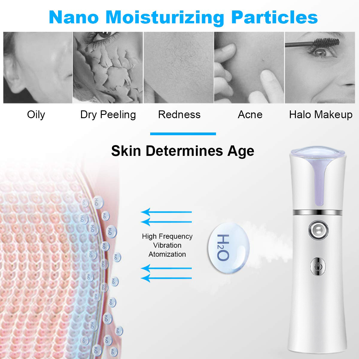 Nano Mist opryskiwacz do twarz – Facial Steamer Nano recenzja i cena