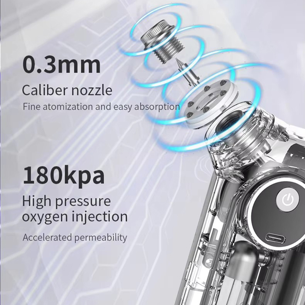 Spray nawilżający do skóry twa – Facial Steamer Nano recenzja i cena