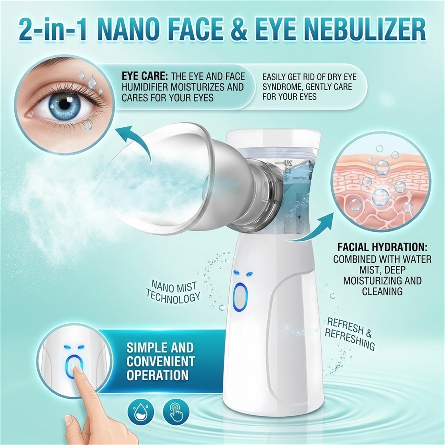 Przenośny nawilżacz do twarzy  – Facial Steamer Nano recenzja i cena
